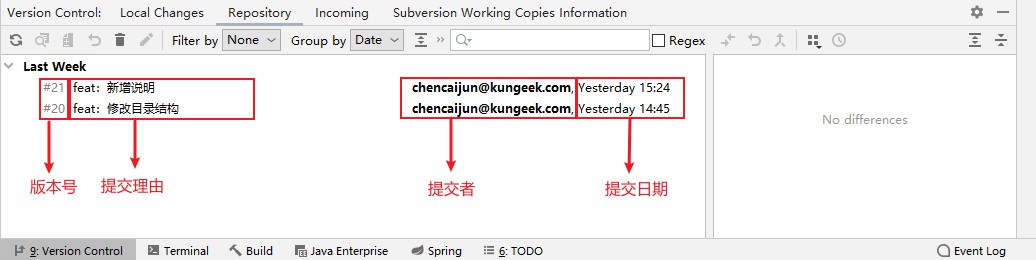 提交记录